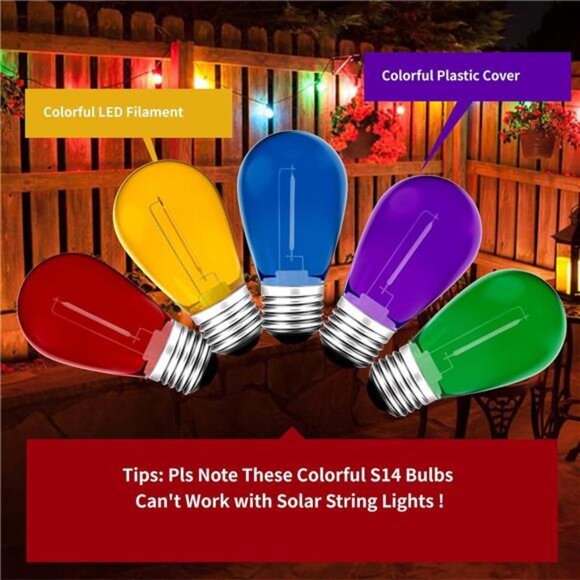15Pack S14 Colored LED String Light Bulbs,1 Watt Plastic Shatterproof Waterproof - Picture 6 of 8